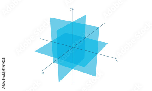 Three dimensional Cartesian coordinate system in mathematics.