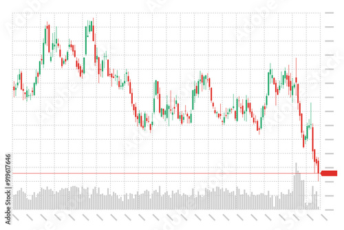 Stock market trading technical analysis bar chart fall. Business candlestick graph exchange down trend. Crisis economy and investment loss graph. Trader financial index crash concept. Eps banner