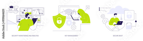 Smart city security abstract concept vector illustrations.