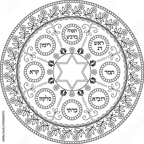 Detailed judaica Rosh Hashanah dish plate with hebrew titles black linear illustration. Coloring page photo