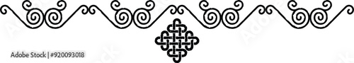 Seamless Celtic Spiral Wavy Border - Seamless Knot