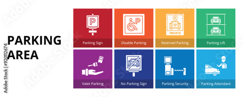 Parking Area Glyph Solid Banner Web Icon Set Vector Illustration, Parking Sign Disable Reserved Lift Valet No Parking Sign Security Attendant