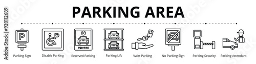 Parking Area Line Banner Web Icon Set Vector Illustration, Parking Sign Disable Reserved Lift Valet No Parking Sign Security Attendant