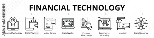 Financial Technology Line Banner Web Icon Set Vector Illustration, Financial Technology Digital Payment Mobile Banking Wallet Personal Finance App Ecommerce Financing Insurtech Digital Currency