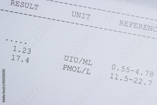 result of a blood test for Thyroid stimulating hormone TSH and Thyroxine Free T4, showing normal level. photo