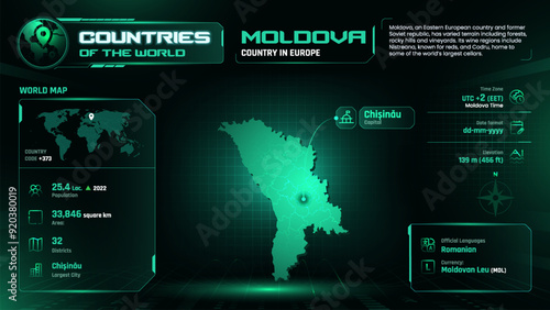 Moldova Map Detailed Insights on Geography, Population and Key Facts-Vector Design