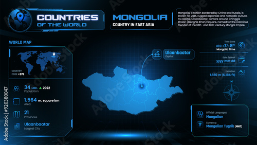 Mongolia Map Detailed Insights on Geography, Population and Key Facts-Vector Design