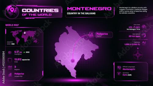 Montenegro Map Detailed Insights on Geography, Population and Key Facts-Vector Design