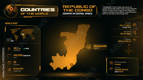 Republic of the Congo Map Detailed Insights on Geography, Population and Key Facts-Vector Design