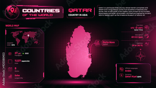 Qatar Map Detailed Insights on Geography, Population and Key Facts-Vector Design