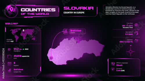 Slovakia Map Detailed Insights on Geography, Population and Key Facts-Vector Design