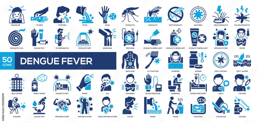 Dengue Fever Icon Collection Dengue Fever Icon Collection