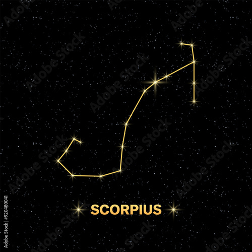 Constellation Scorpius banner. Flat style. Vector illustration.