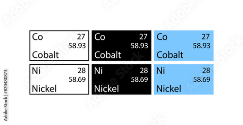 Cobalt and Nickel icons set. Chemical element icons. Linear, silhouette and flat style. Vector icons.