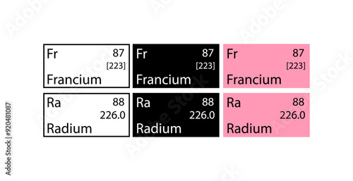 Francium and Radium icons set. Chemical element icons. Linear, silhouette and flat style. Vector icons.