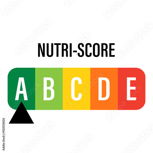 Nutri-Score, Nutriscore Stickers for Packaging, Symbol Healthy Eating. Vector Icon