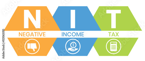 Vector website design template . NIT - Negative Income Tax acronym. business concept. illustration for website banner, marketing materials, business presentation, online advertising.