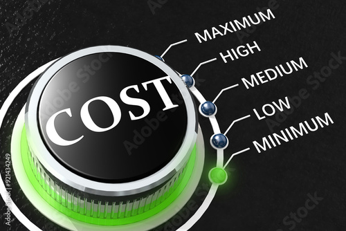 Plakat Turn the cost knob to minimum level