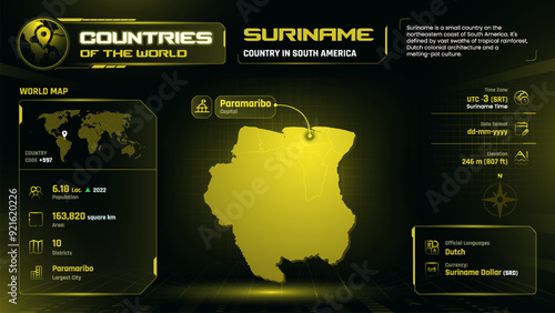 Suriname Map Detailed Insights on Geography, Population and Key Facts-Vector Design