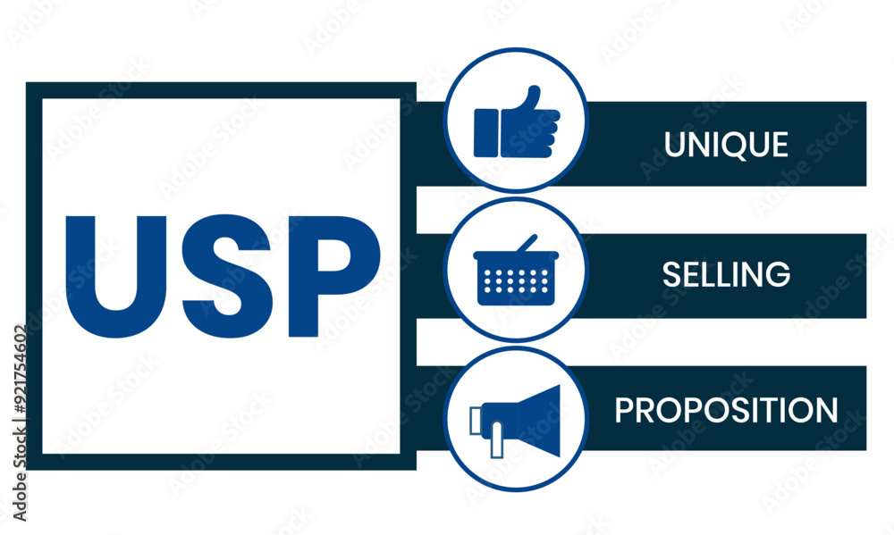 Unique selling point acronym banner web icon for business and marketing, USP, consumer, competition, branding and different. Unique selling point acronym banner web icon for business and marketing, USP, consumer, competition, branding and different.
