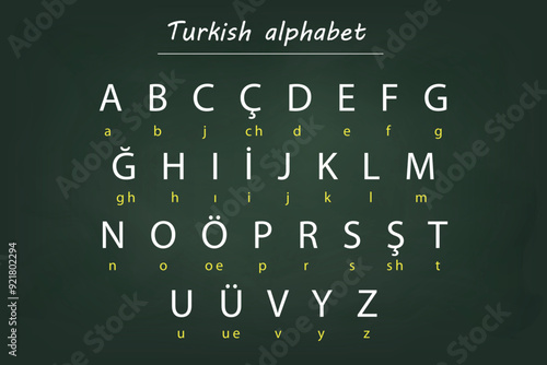 Turkish Alphabet with English Transliteration on Chalkboard