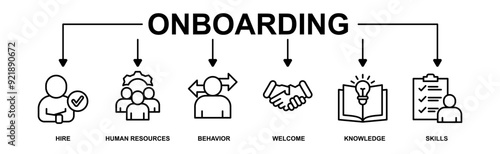 Onboarding banner web icon vector illustration concept for human resources business industry to introduce newly hired employee into an organization with behavior, welcome, knowledge, and skills icon