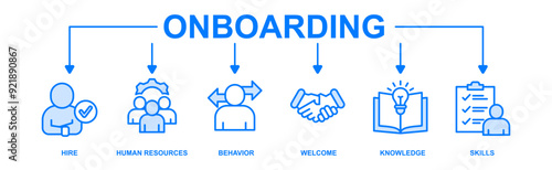 Onboarding banner web icon vector illustration concept for human resources business industry to introduce newly hired employee into an organization with behavior, welcome, knowledge, and skills icon