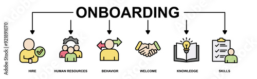 Onboarding banner web icon vector illustration concept for human resources business industry to introduce newly hired employee into an organization with behavior, welcome, knowledge, and skills icon