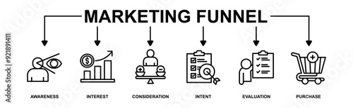 Marketing funnel banner web icon vector illustration concept with icon of awareness, interest, consideration, intent, evaluation and purchase
