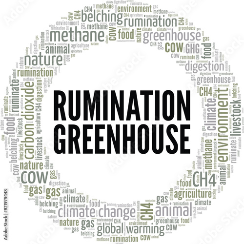 Rumination Greenhouse word cloud conceptual design isolated on white background.