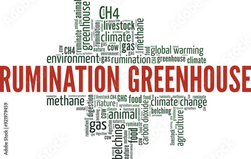 Rumination Greenhouse word cloud conceptual design isolated on white background.