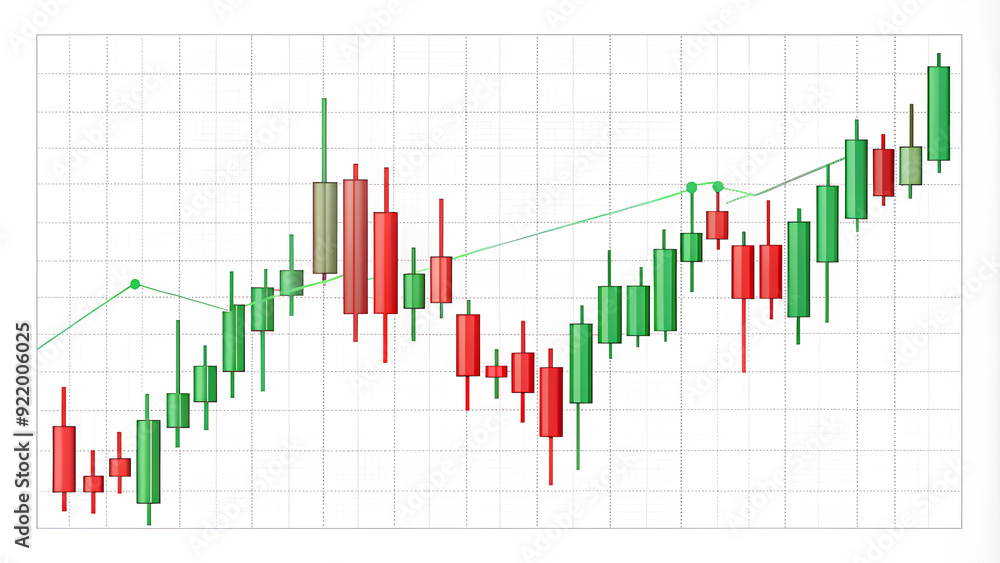 Candlestick trading graph, investing stocks market, on isolate white background Candlestick trading graph, investing stocks market, on isolate white background