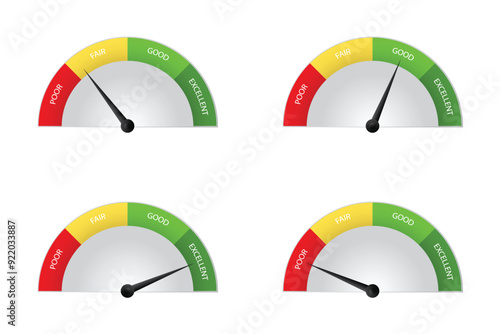 Collection of colorful scale gauges for customer satisfaction or credit score indicators