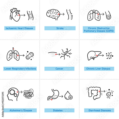 Diseases icon set for instructions, healthcare products and drugs. The outline icons are well scalable and editable. Contrasting elements are good for different backgrounds. EPS10.