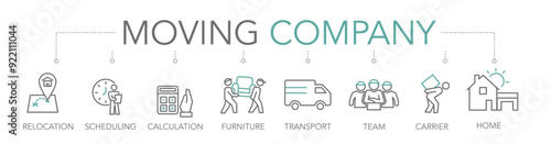 Relocation - Moving house services and mover - thin line two-tone icon concept vector illustration