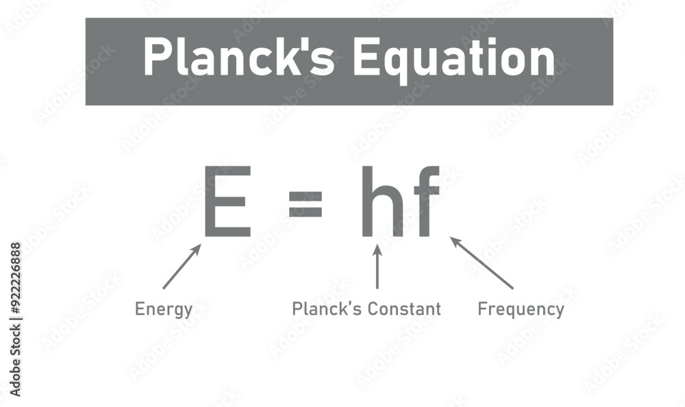 Planck's equation formula. Energy, planck's constant and frequency. Planck's equation formula. Energy, planck's constant and frequency.