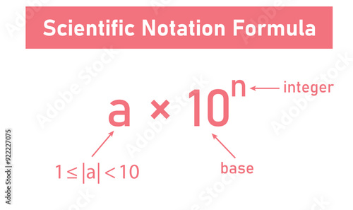 Scientific notation formula in mathematics.