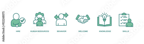 Onboarding banner web icon vector illustration concept for human resources business industry to introduce newly hired employee into an organization with behavior, welcome, knowledge, and skills icon