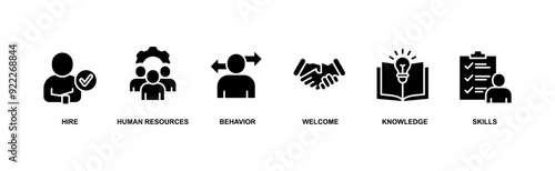 Onboarding banner web icon vector illustration concept for human resources business industry to introduce newly hired employee into an organization with behavior, welcome, knowledge, and skills icon