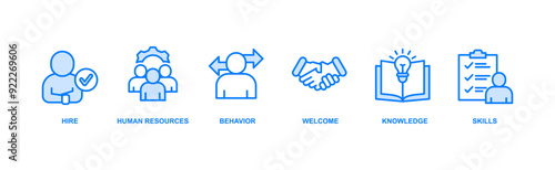 Onboarding banner web icon vector illustration concept for human resources business industry to introduce newly hired employee into an organization with behavior, welcome, knowledge, and skills icon