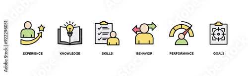 Competence banner web icon vector illustration concept with an icon of experience, knowledge, skills, behavior, performance, and goals