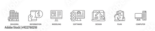 BIM icon sett lineal illustration concept with icon of building, information, modeling, software, design, plan, and computer icon live stroke and easy to edit 