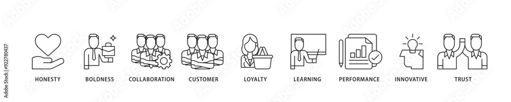 Company values icon sett lineal illustration concept with icon of honesty, boldness, collaboration, customer loyalty, learning, performance, innovative, trust icon live stroke and easy to edit Company values icon sett lineal illustration concept with icon of honesty, boldness, collaboration, customer loyalty, learning, performance, innovative, trust icon live stroke and easy to edit