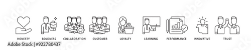 Company values icon sett lineal illustration concept with icon of honesty, boldness, collaboration, customer loyalty, learning, performance, innovative, trust icon live stroke and easy to edit 