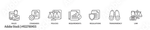 Compliance icon sett lineal illustration concept with icon of law, requirements, transparency, regulations, policies, standards, rules icon live stroke and easy to edit 