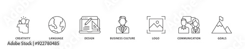 Corporate identiy icon sett lineal illustration concept with icon of creativity, language, design, business culture, logo, communication and goals icon live stroke and easy to edit 