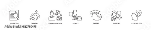 Counseling icon sett lineal illustration concept with icon of diagnosis, empathy, communication, therapy, advice, expert, and support icon live stroke and easy to edit 
