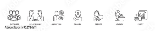Customer relationship icon sett lineal illustration concept with icon of customer, relationship, marketing, quality, service, loyalty and profit icon live stroke and easy to edit 