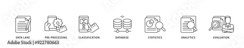 Data engineering icon sett lineal illustration concept with icon of data lake, pre processing, classification, database, statistics, analytics and evaluation icon live stroke and easy to edit  photo