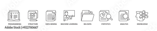 Data science icon sett lineal illustration concept with icon of data, classification, analyze, statistics, solving, decision and knowledge icon live stroke and easy to edit 